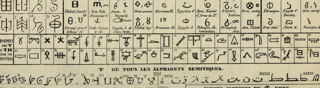 Amikor a nyelv feltűri az inge&nbsp;ujját…